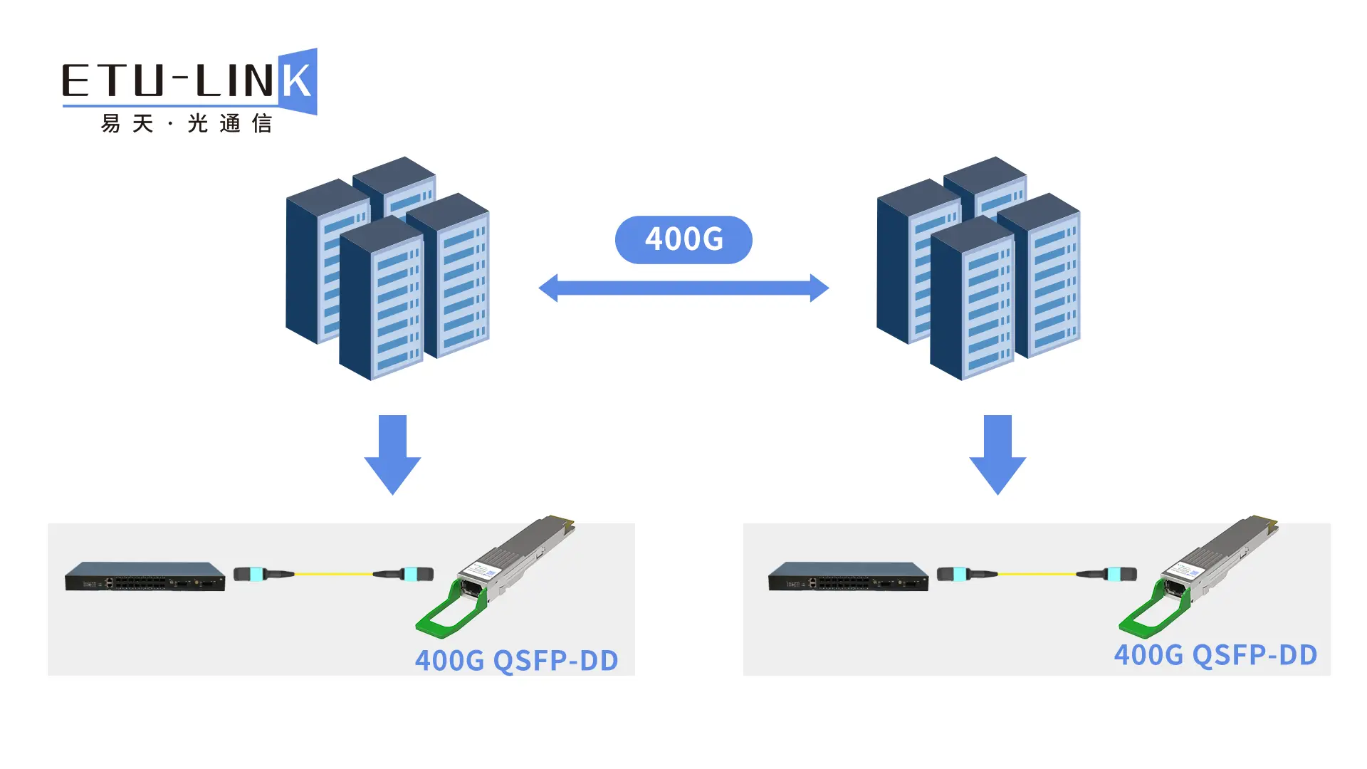 400G DR4 连接示意图.png