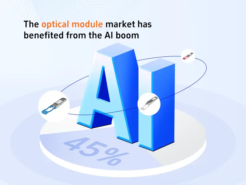 The optical module market has benefited from the AI boom