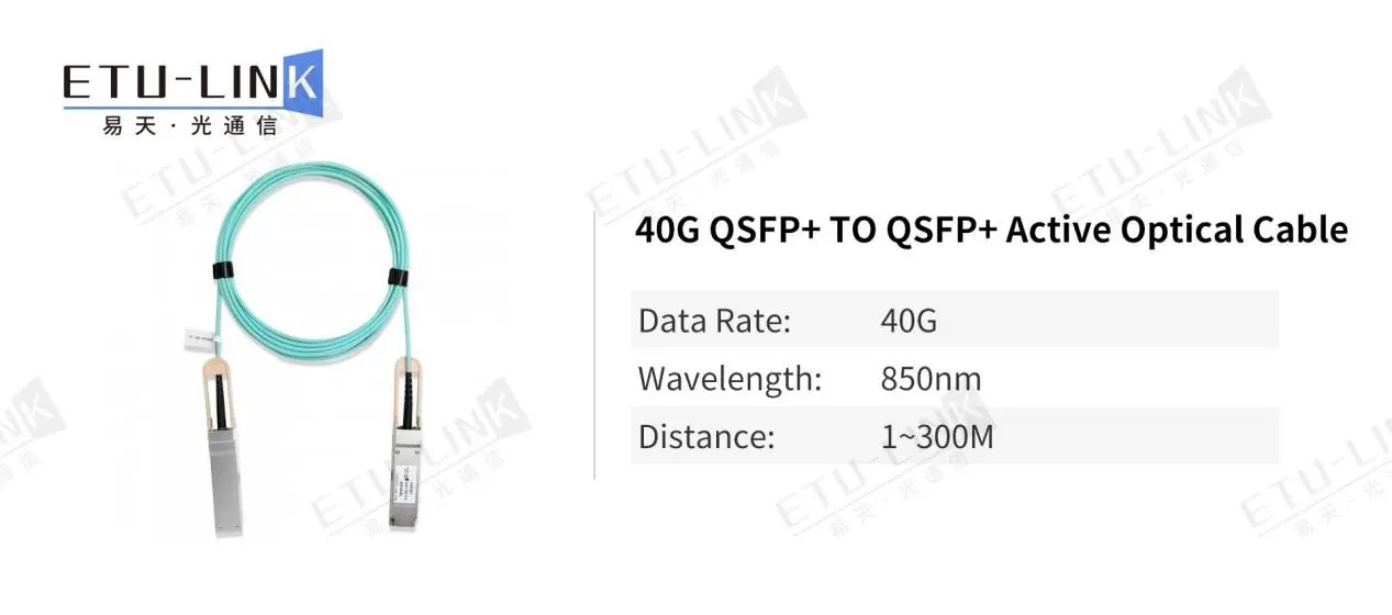 40G QSFP+ AOC active optical cable (1).jpg